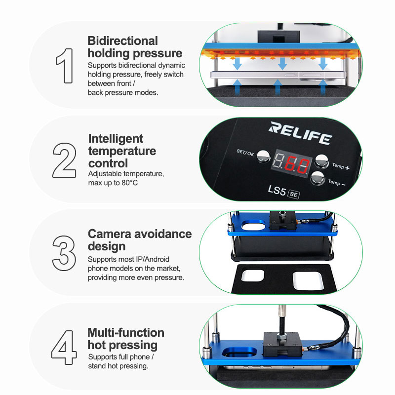 RELIFE LS5 SE Heating and Hold - đánh giá và giá Screen Separator Machine