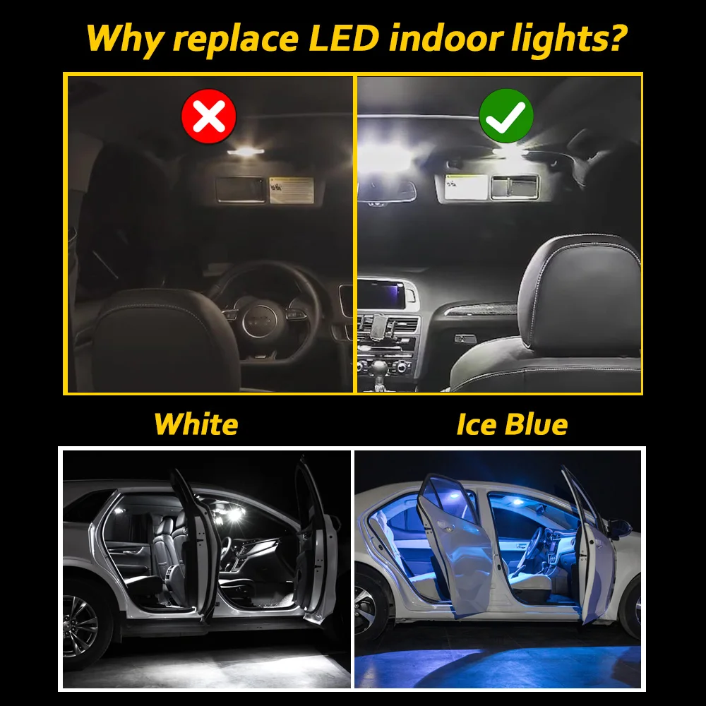 Indoor Bulbs LED Light Kit For - đánh giá và giá Nikon Camera D3500